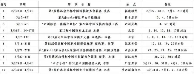 第43分钟，纽卡斯尔前场任意球机会，特里皮尔主罚，他选择直接射门，这球越过人墙击中横梁弹出底线。